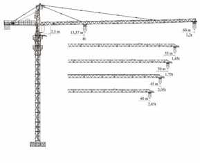Башенный кран: технические характеристики и применение