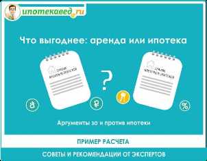 Ипотека или аренда: какой вариант выбрать для приобретения недвижимости.