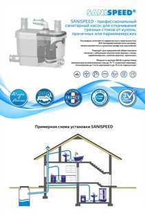 Установка канализационного насоса: простые шаги для эффективности